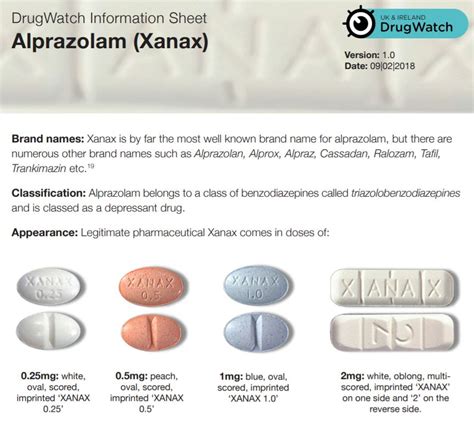 With the introduction of benzodiazepines such as chlordiazepoxide (Librium) and diazepam (Valium) in the early 1960s, a new era in the treatment of insomnia and anxiety began. . Nitrazepam vs xanax